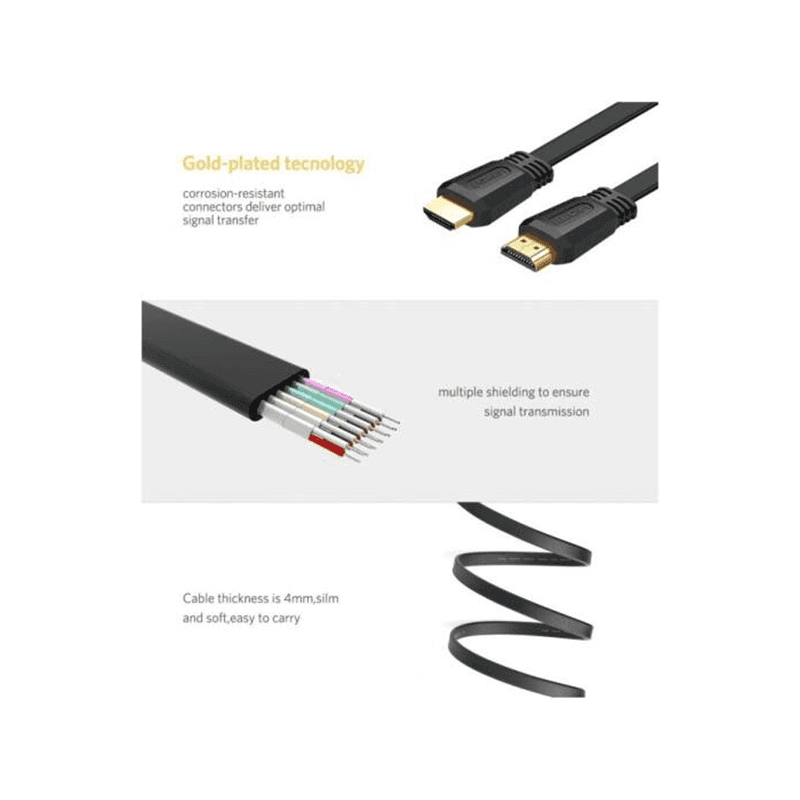 Ugreen HDMI to HDMI Cable 2M - Black