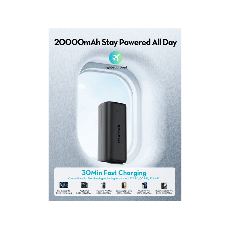 RavPower  2-Port USB-C and 2-Port USB-A PD 100W 20000mAh Digital Display Power Bank - Black