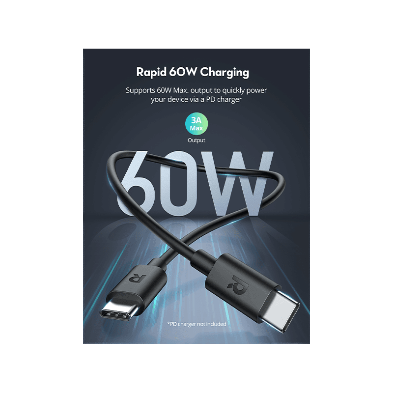 RavPower 3 In 1 Combo (USB-C Wall Charger + USB-C to USB-C Cable + 20000mAh Power Bank)