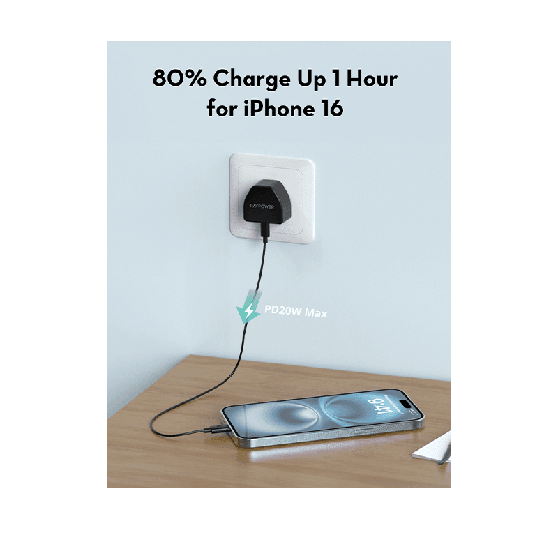 RavPower 3 In 1 Combo (USB-C Wall Charger + USB-C to USB-C Cable + 20000mAh Power Bank)