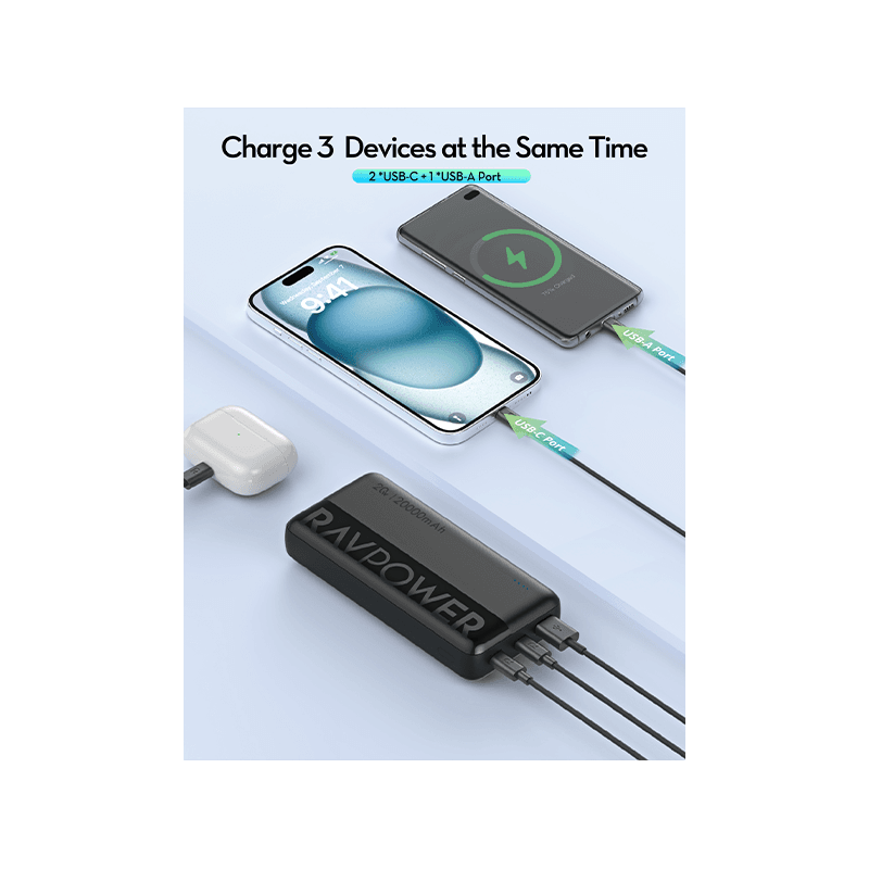 RavPower 3 In 1 Combo (USB-C Wall Charger + USB-C to USB-C Cable + 20000mAh Power Bank)