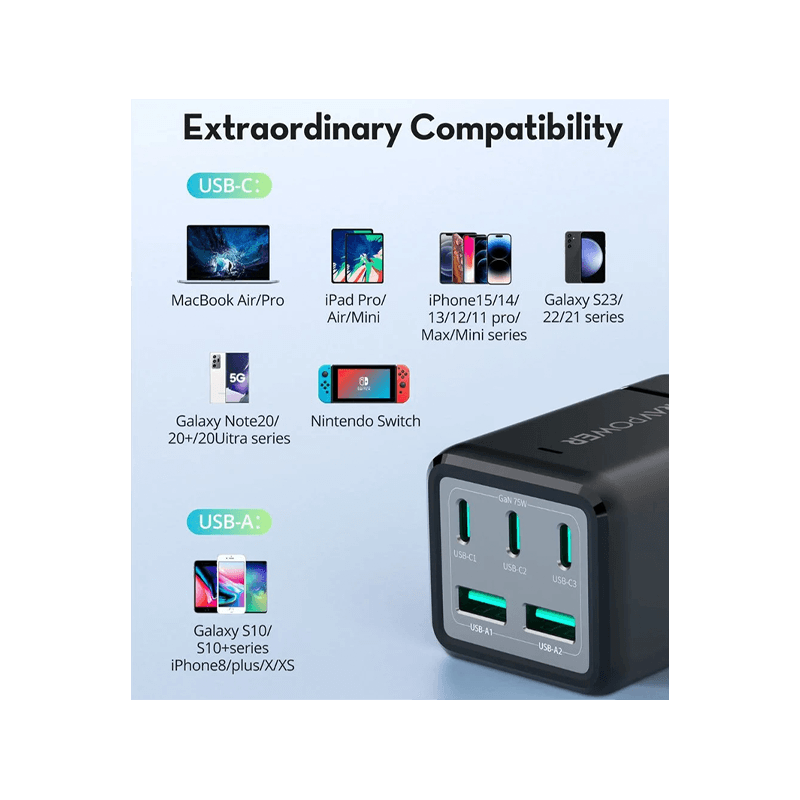 RavPower 3-Port USB-C and 2-Port USB-A 1 AC Socket 75W Desk Charger - Black