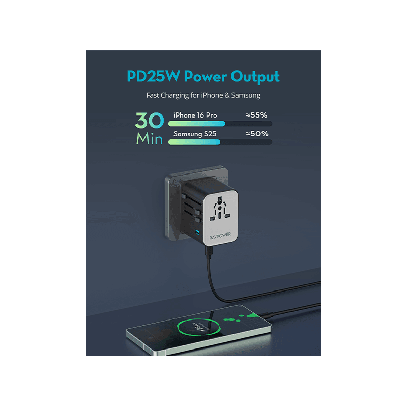 RavPower 4-in-1 3-Port PD GaN 25W Travel Adapter - Black