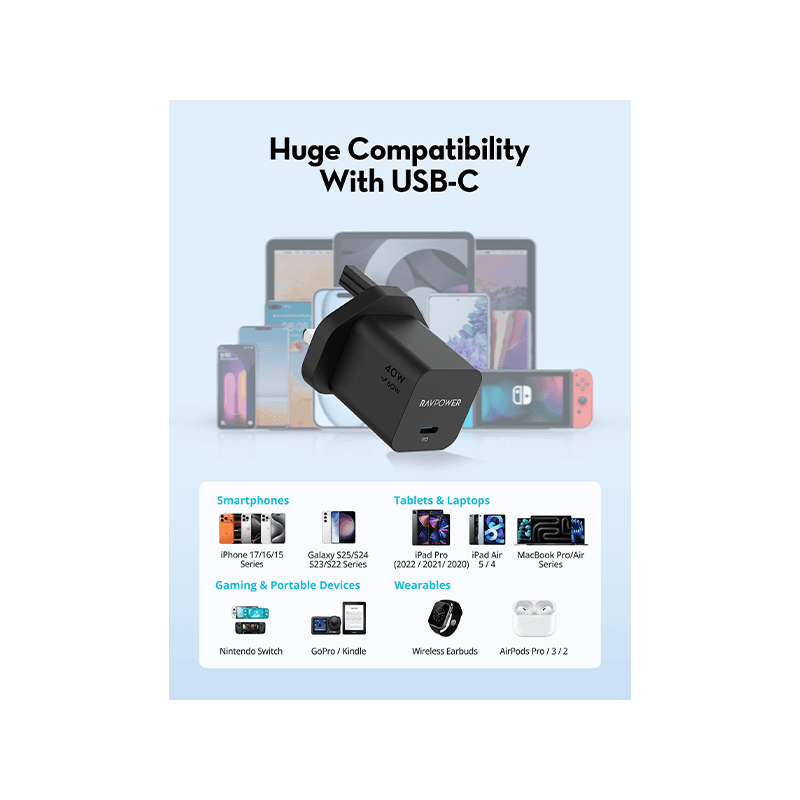 RavPower USB-C PD 40W GaN Wall Charger With 60W Max - Black