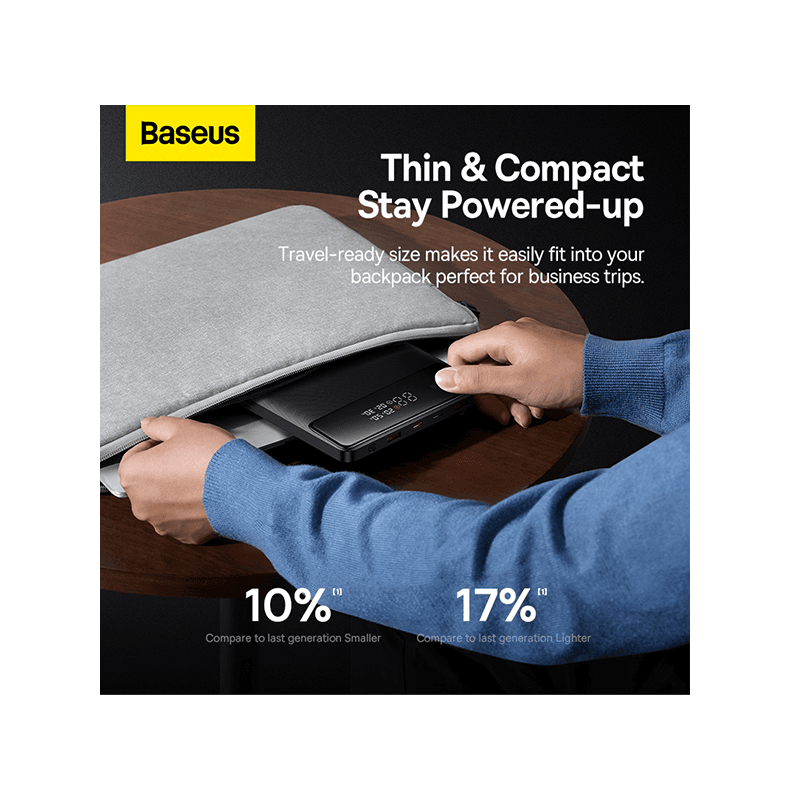Baseus Blade Power Digital Display HD Edition 100W PD 20000 mAh Power Bank - Black