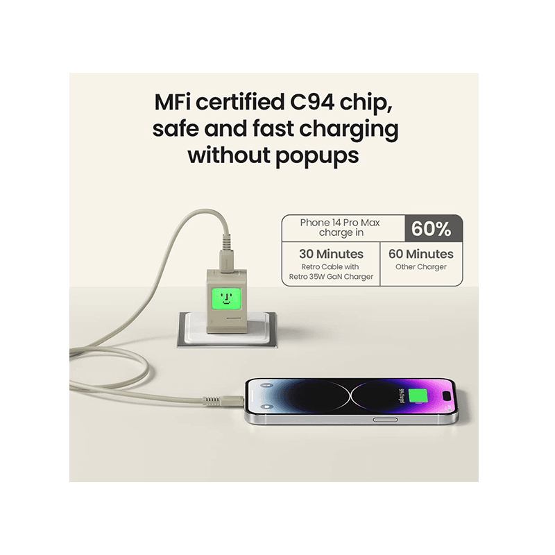Sharge Retro USB-C to Lightning 480Mbps 20W Cable 1.2M - White