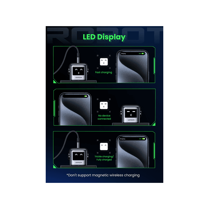 Ugreen Nexode 2-Port USB-C and 1-Port USB-A 65W GaN Wall Charger With LED Display - Grey