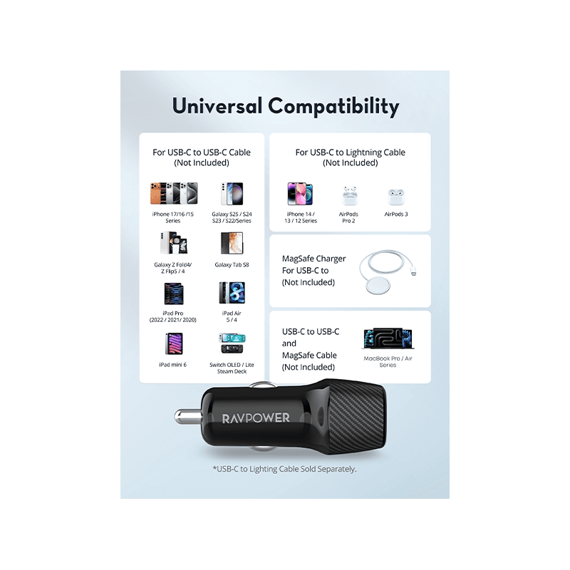 RavPower 2 - Port USB-C 60W Car Charger - Black