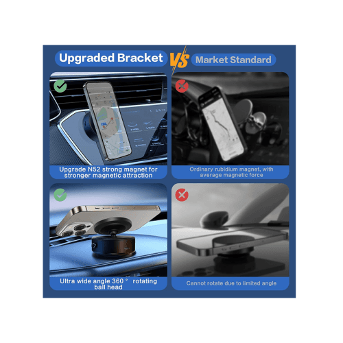 Sky 360 Rotating Vacuum Suction Magnetic Phone Holder Without Gravity - Black
