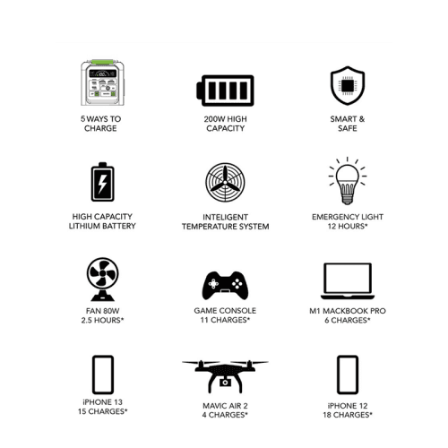 جوي بيست - بور ستايشن 200 واط مع ضوء فلاش ال اي دي - أسود