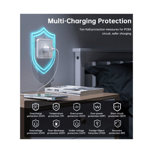 Choetech  1-Port USB-C + USB-A PD 20W Wall Charger - White