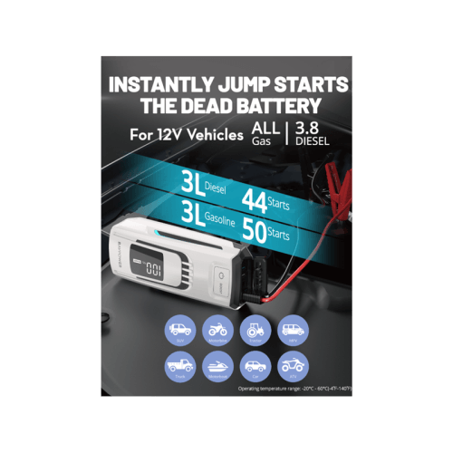 RavPower 24000mAh 88.8Wh Car Jump Starter - White
