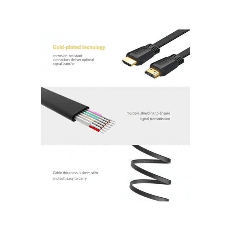 Ugreen HDMI to HDMI Cable 2M - Black