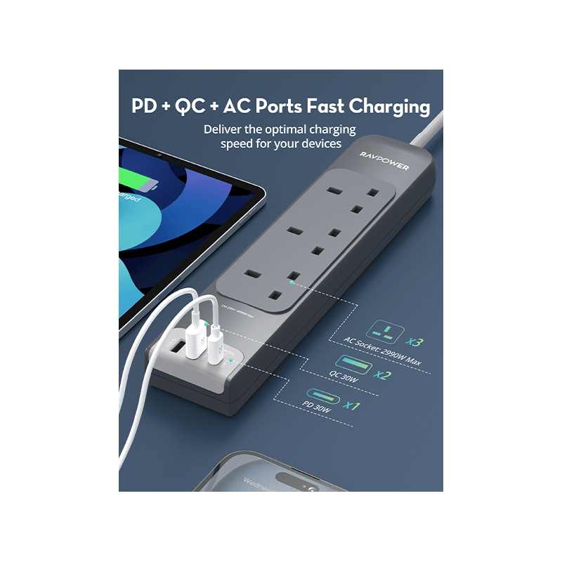 RavPower 1-Port USB-C and 2-Port USB-A PD30 3 AC Multiport Socket With 3M Cable