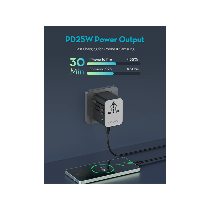 RavPower 4-in-1 3-Port PD GaN 25W Travel Adapter - Black