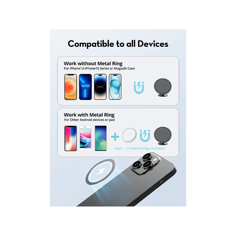 RavPower Magnetic Car Phone Mount - Black