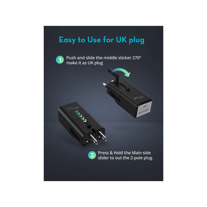 RavPower Nano 30W TravelAdapter - Black