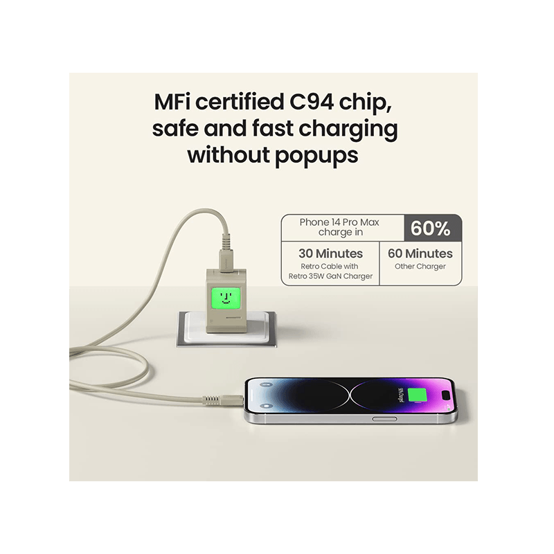 Sharge Retro USB-C to Lightning 480Mbps 20W Cable 1.2M - White