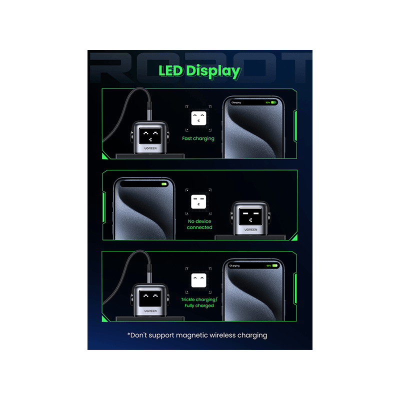 Ugreen Nexode 2-Port USB-C and 1-Port USB-A 65W GaN Wall Charger With LED Display - Grey