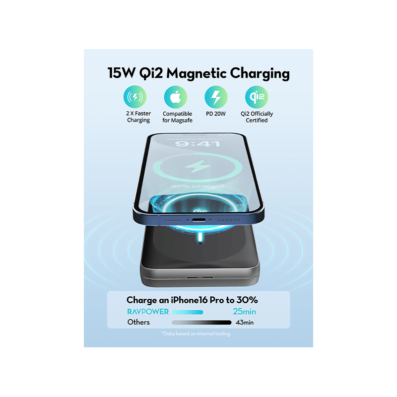 RavPower 10000mAh PD 15W Wireless Power Bank - Black