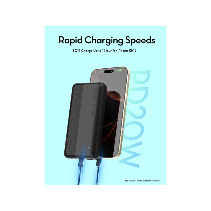 RavPower 3-Port PD 20W 20000 mAh Power Bank - Black
