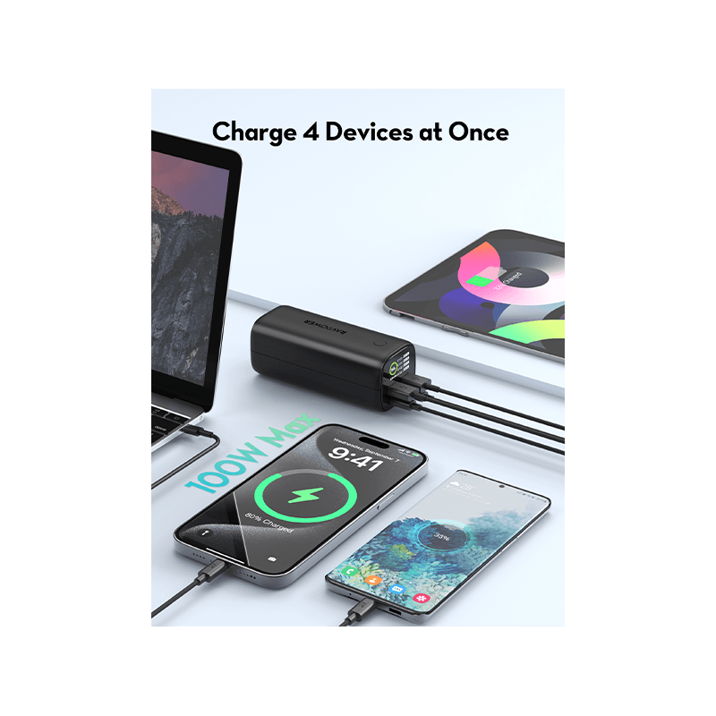 RavPower 2-Port USB-C and 2-Port USB-A PD 100W 20000mAh Digital Display Power Bank - Black