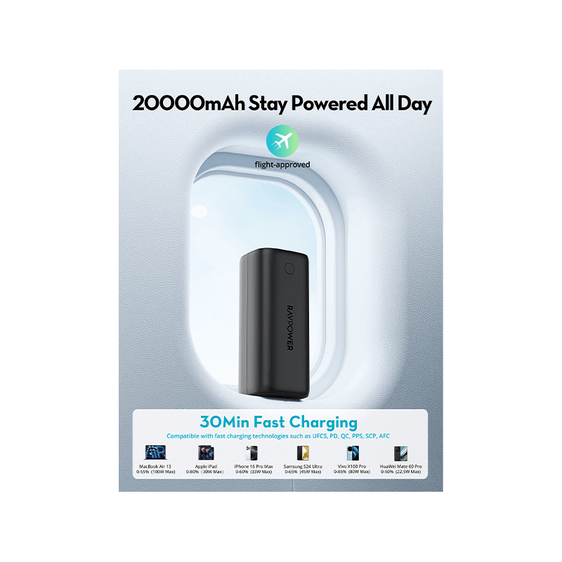 RavPower 2-Port USB-C and 2-Port USB-A PD 100W 20000mAh Digital Display Power Bank - Black