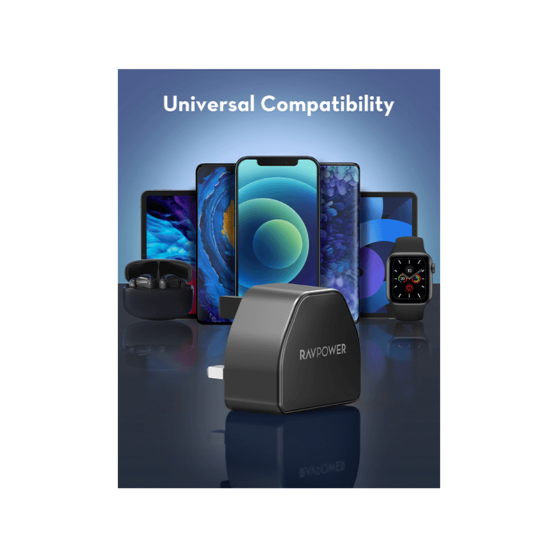 RavPower 3 In 1 Combo (USB-C Wall Charger + USB-C to USB-C Cable + 20000mAh Power Bank)
