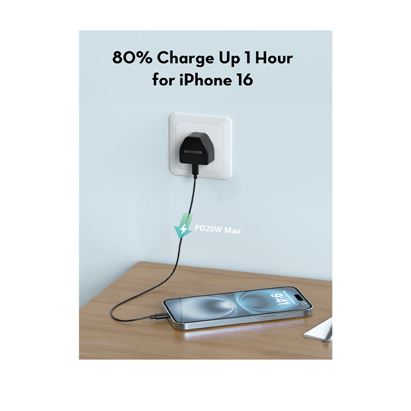 RavPower 3 In 1 Combo (USB-C Wall Charger + USB-C to USB-C Cable + 20000mAh Power Bank)