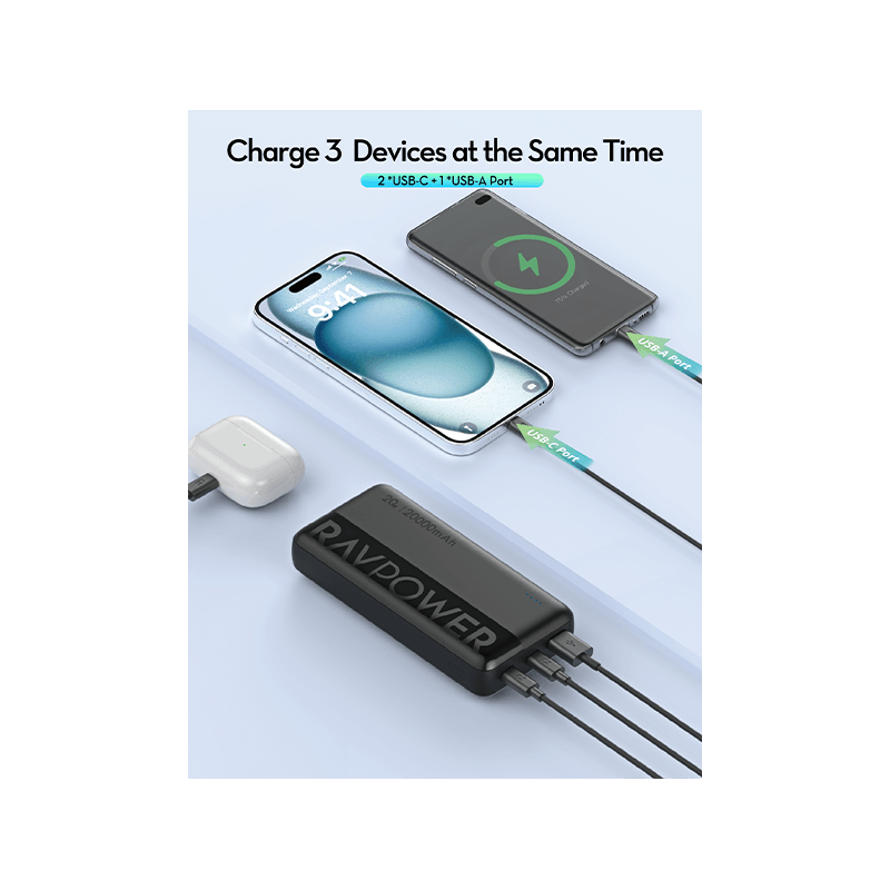 RavPower 3 In 1 Combo (USB-C Wall Charger + USB-C to USB-C Cable + 20000mAh Power Bank)