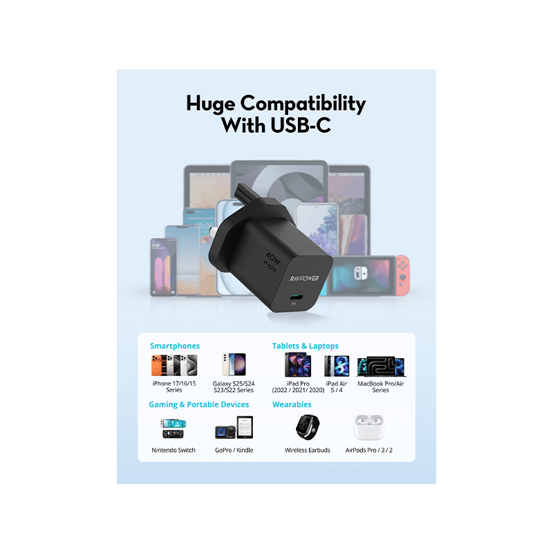 RavPower USB-C PD 40W GaN Wall Charger With 60W Max - Black
