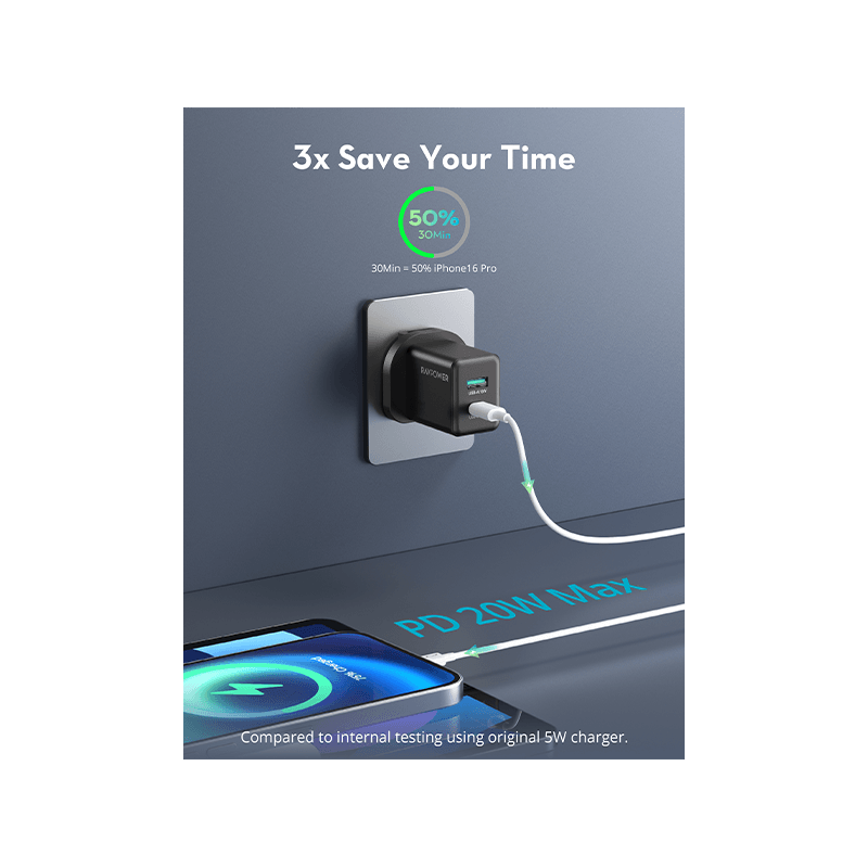 RavPower 1-Port USB-C and 1-Port USB-A PD 20W GaN Wall Charger - Black