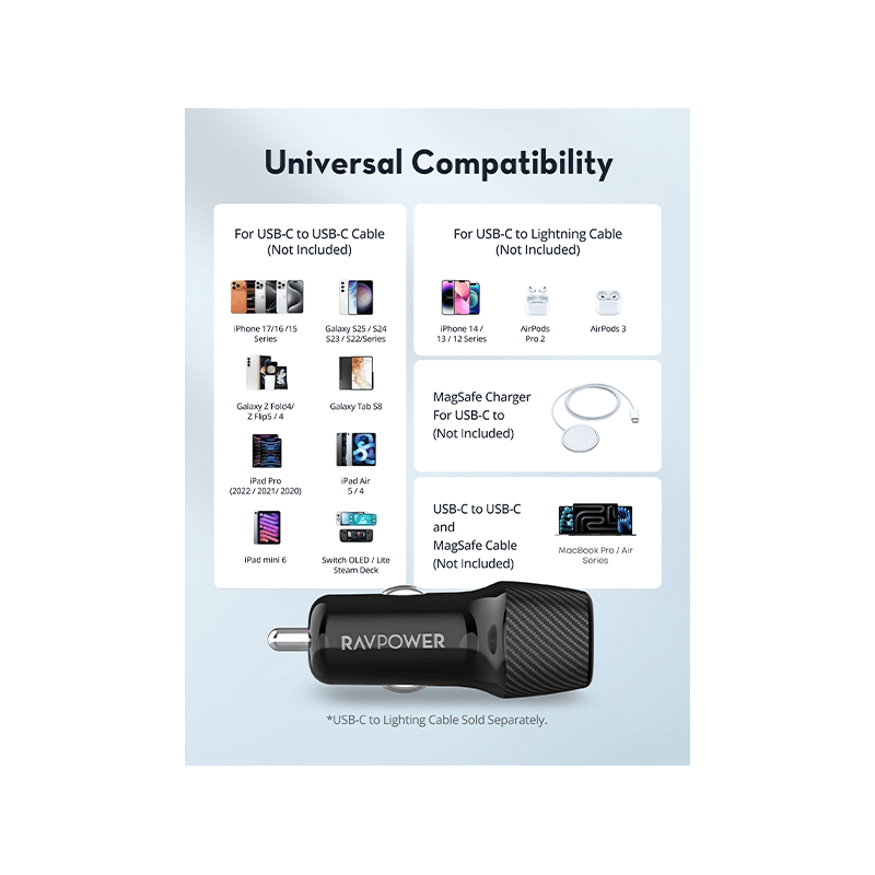 RavPower 2 - Port USB-C 60W Car Charger - Black